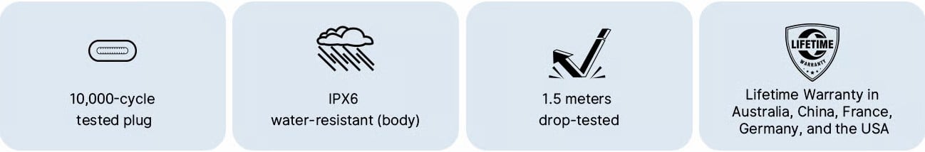 💡80LM Mini Keychain Flashlight – USB-C, Magnetic