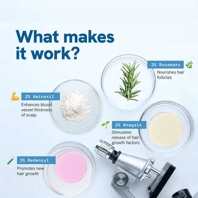 Advanced Hair Growth Serum Roll On (25ml)