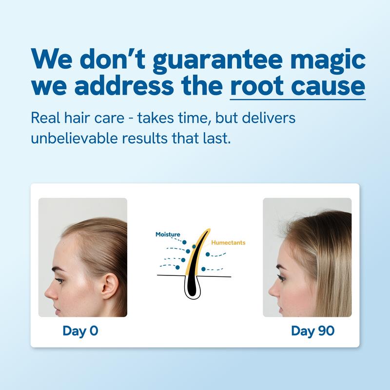 Advanced Hair Growth Serum Roll On (25ml)