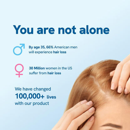 Advanced Hair Growth Serum Roll On (25ml)