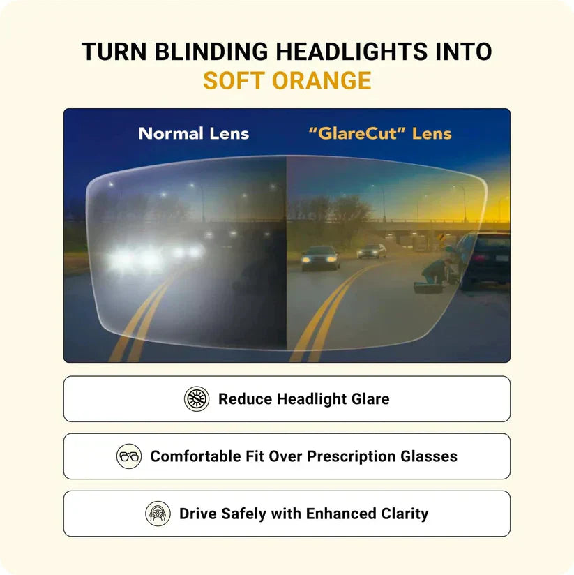 NEGUSY-Fit Over Night Driving Glasses with GlareCut Technology