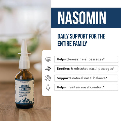 Nasomin Nasal Iodine Cleanse