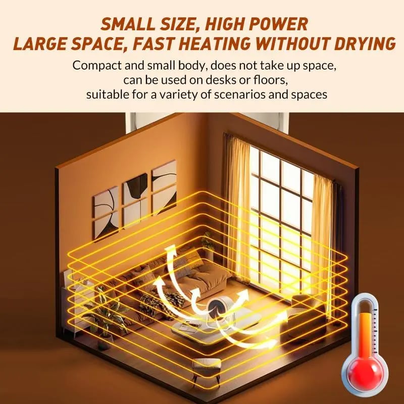 (🎄Christmas Sale 49%)🔥2025 Portable Heater – Outdoor & Desktop Mini Radiator