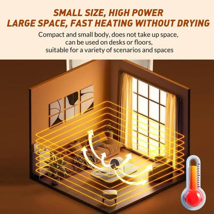 (🎄Christmas Sale 49%)🔥2025 Portable Heater – Outdoor & Desktop Mini Radiator
