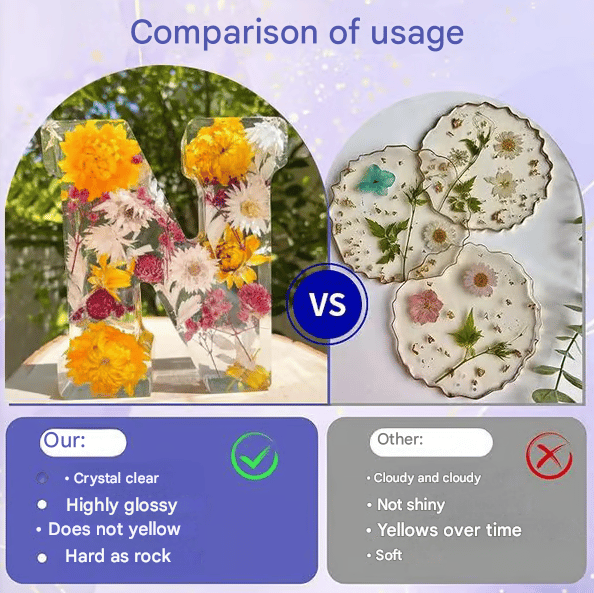 🌸Handmade Floral Resin Home Decor/ Night Light